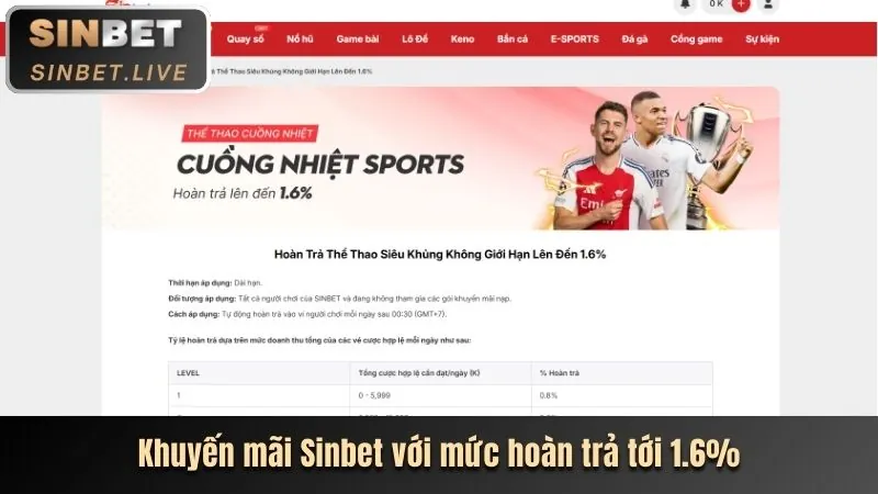 Tổng quan khuyến mãi max79 app